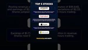 Video post by @benzinga on YouTube
