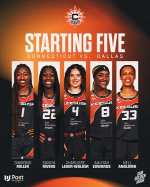 Image post by @connecticutsun on Instagram