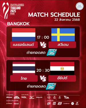 Image post by @thailandvolleyballassociation on Instagram