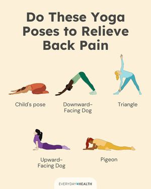 Image post by @everydayhealth on Instagram