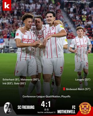 Image post by @kicker on Instagram