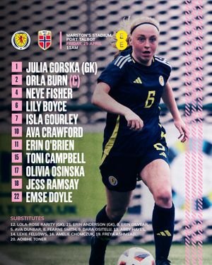 Image post by @scotlandnationalteam on Instagram