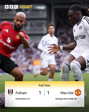 Image post by @BBCSport on Twitter