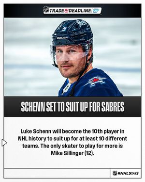 Image post by @nhlpr on Instagram