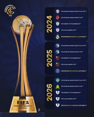 Image post by @FIFACF on Twitter/X