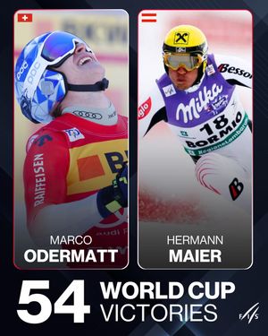 Image post by @fisalpine on Instagram