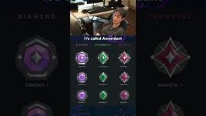 Video post by @theguardgg on YouTube