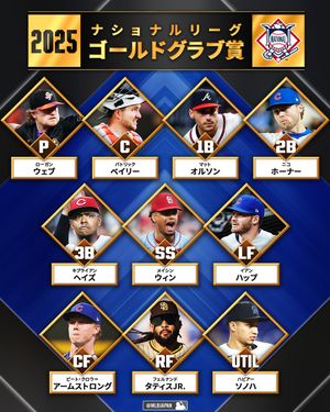 Image post by @mlbjapan on Instagram