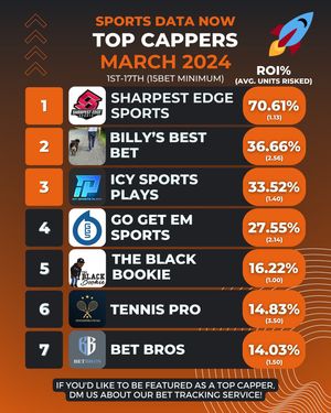 Image post by @sportsdatanow on Instagram