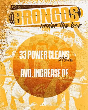 Image post by @wmu_football on Instagram