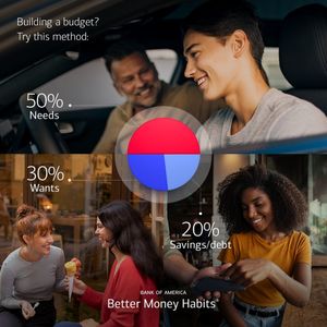 Image post by @bankofamerica on Instagram