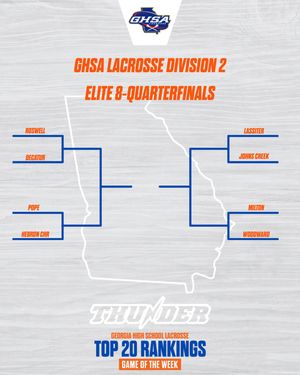 Image post by @thunderlaxclub on Instagram