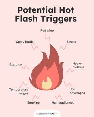 Image post by @everydayhealth on Instagram