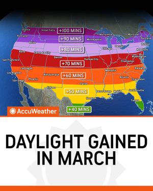 Image post by @accuweather on Twitter