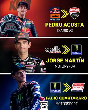 Video post by @dazn_es on TikTok