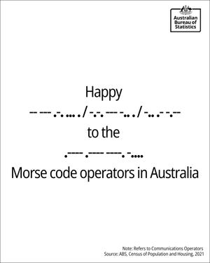 Image post by @absstats on Instagram