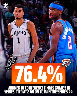 Image post by @draftkings on Facebook