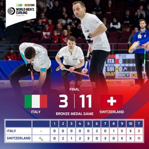 Image post by @worldcurling on Instagram