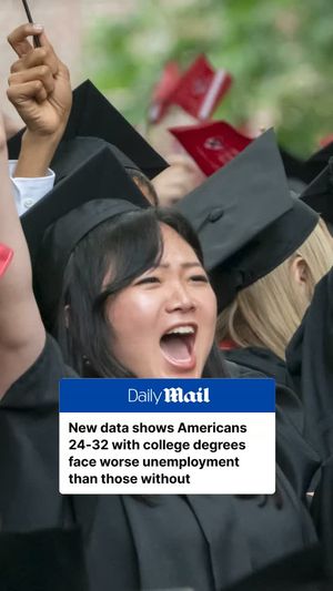 Image post by @dailymail on Instagram