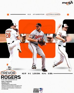 Image post by @masnorioles on Instagram