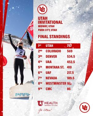 Image post by @utahskiteam on Instagram