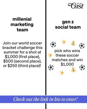 Image post by @thegistusa on Instagram