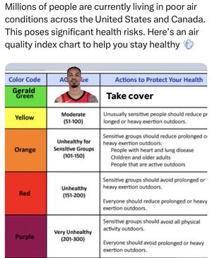 Image post by @averagebasketballplayers on Instagram