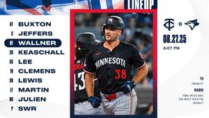 Image post by @Twins on Twitter