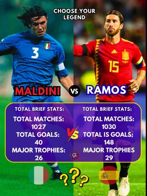 Image post by @retro_calcio on Instagram