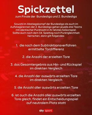 Image post by @skysportde on TikTok