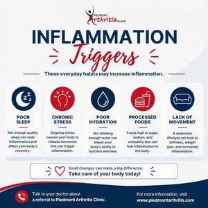 Image post by @PiedmontArthritisClinic on Facebook
