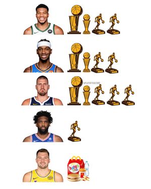 Image post by @playoffculture on Instagram