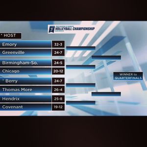 Image post by @berryvolleyball on Instagram