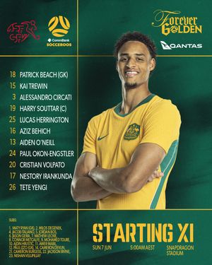 Image post by @socceroos on Instagram