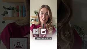 Video post by @pewresearch on YouTube