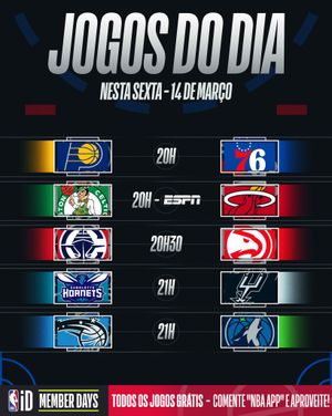 Image post by @nbabrasil on Instagram