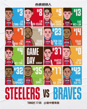 Image post by @kaohsiungsteelers on Instagram