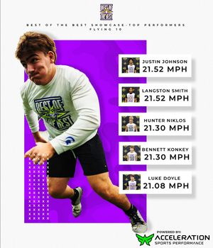 Image post by @boom_football on Instagram