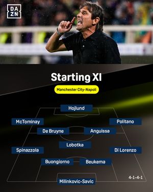 Image post by @dazn_it on Instagram