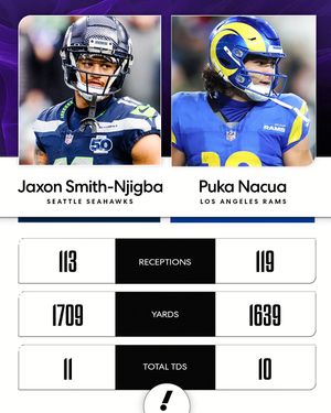 Image post by @yahoofantasy on Instagram