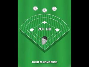 Video post by @mlb on YouTube