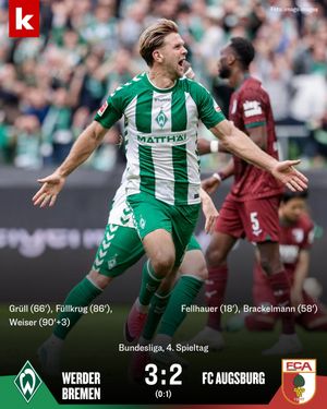 Image post by @kicker on Instagram