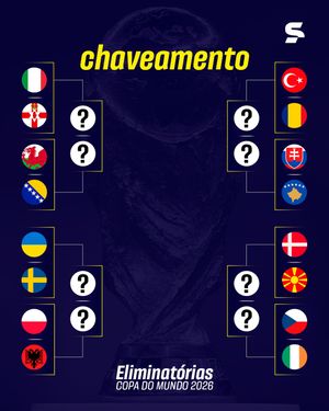 Image post by @sportv on Instagram
