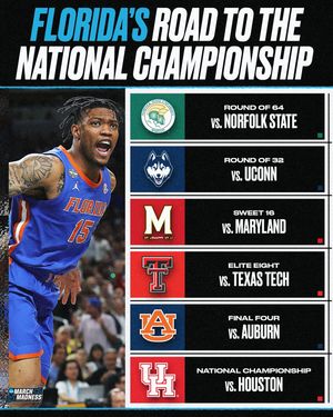 Image post by @marchmadnessmbb on Instagram