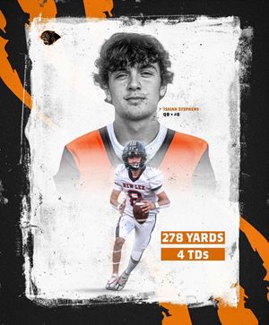 Image post by @NLPanthersFB on Twitter