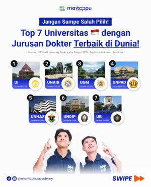 Image post by @mantappuacademy on TikTok