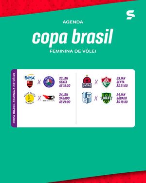 Image post by @sportv on Instagram