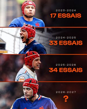 Image post by @sixnations_fr on Instagram