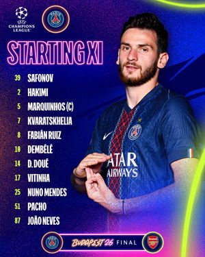 Video post by @championsleague on TikTok