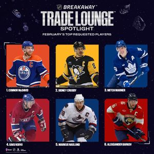 Image post by @nhlbreakaway on Instagram